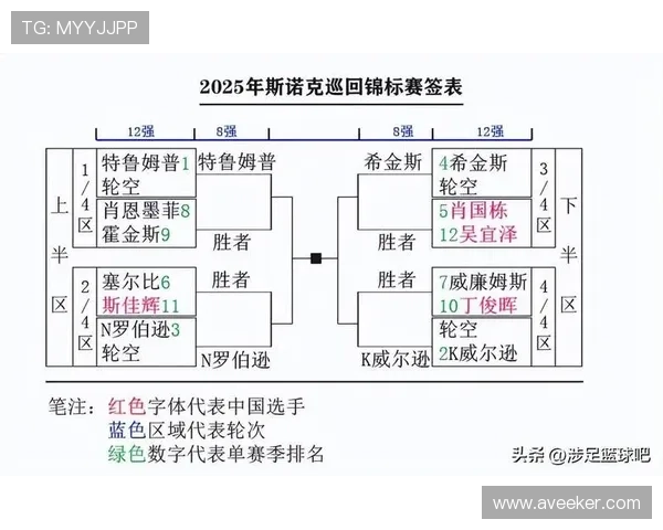 2025年欧洲超级杯完整赛程时间安排与对阵详情一览
