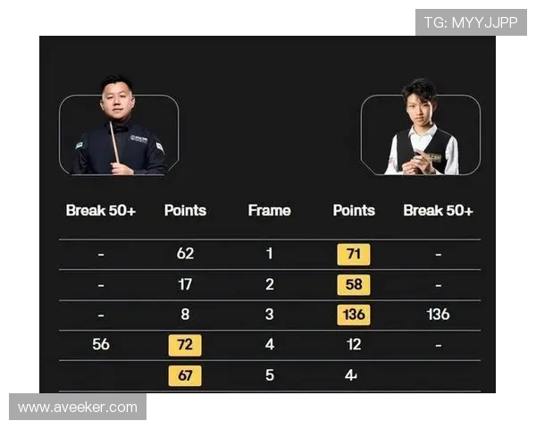 《电竞赛事热潮再起 多支战队备战国际大赛 新星选手崭露头角》