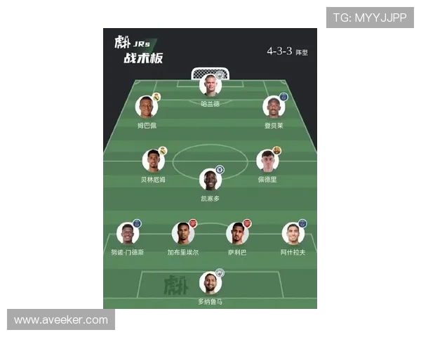 布莱克浦俱乐部主帅调整阵容力争在新赛季实现升级目标