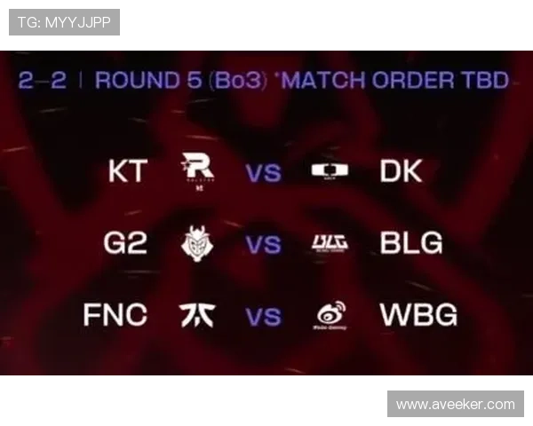 英雄联盟全球总决赛赛制分析与赛程安排解析